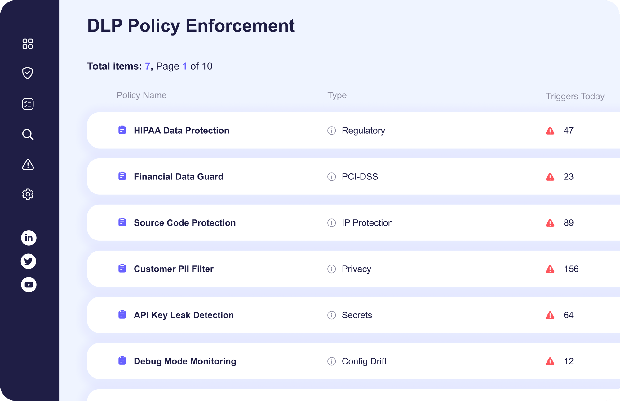 Data Security_3_MF Redlines