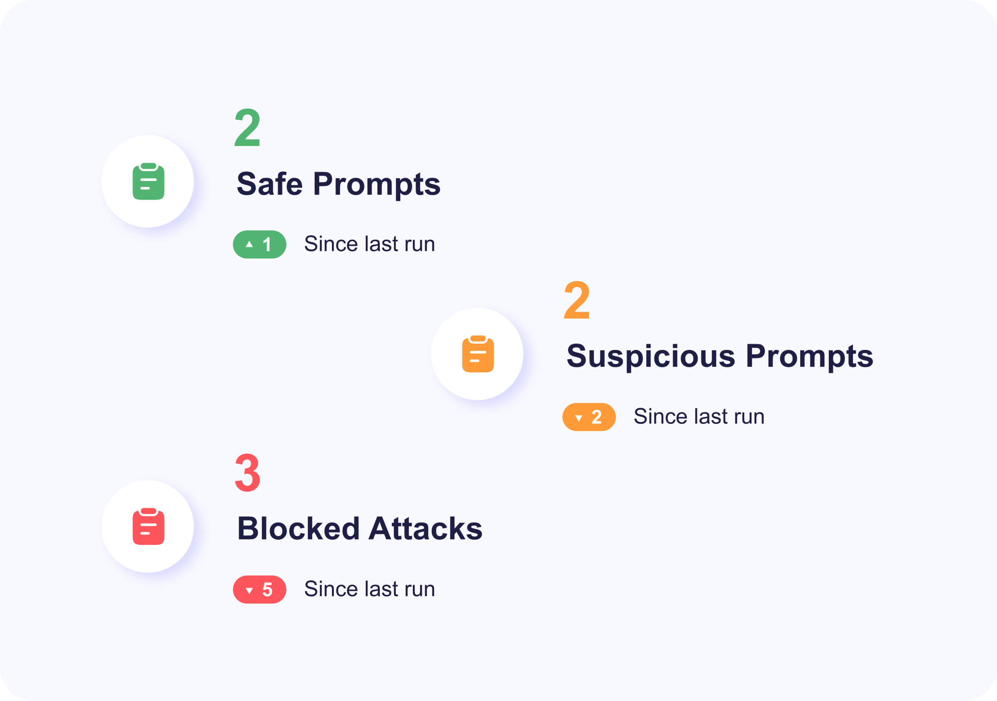 Prevent AI-Driven Data Leakage_2