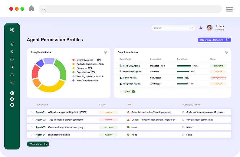 Shadow AI Discovery & Governance Platform3 1-3