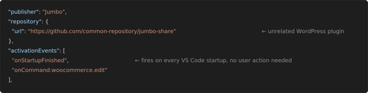 Analyzing Two Malicious VS Code Extensions Hidden Behind a WordPress Tool