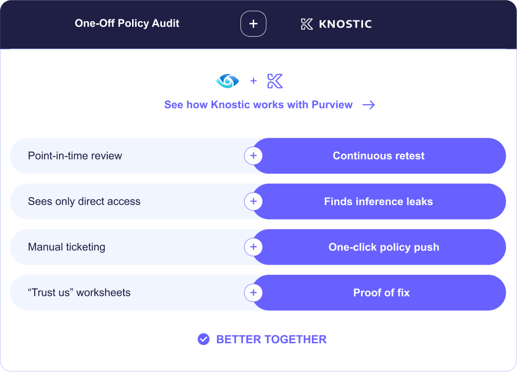 why-knostic-security-img