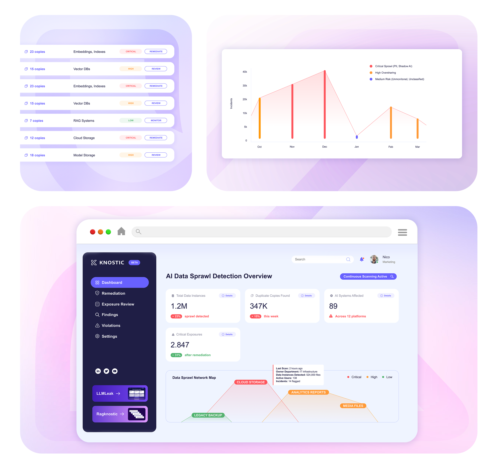 The-AI-Data-Sprawl-Detection-Platform