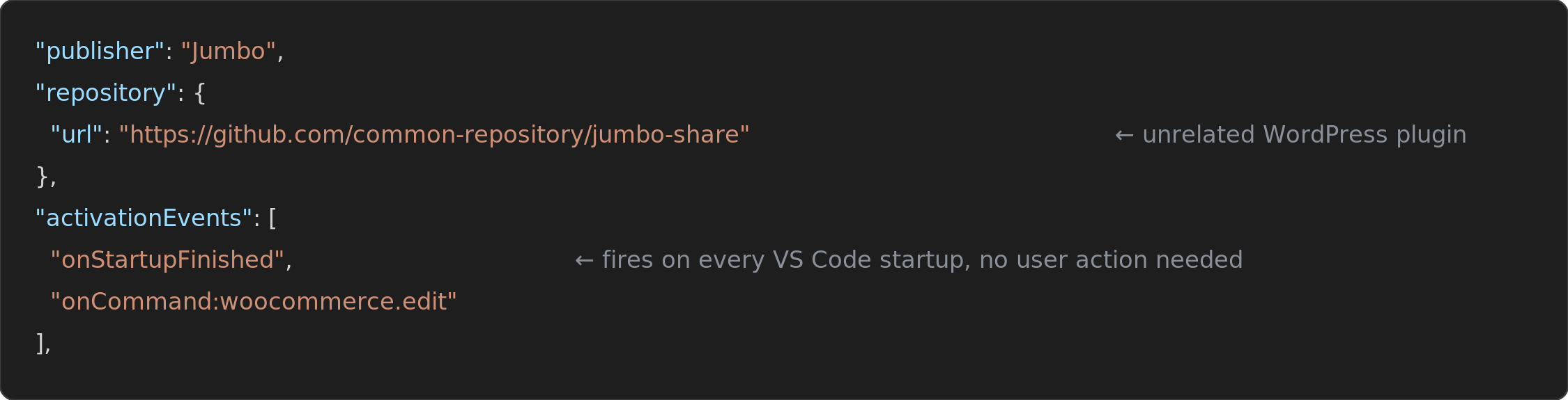 Analyzing Two Malicious VS Code Extensions Hidden Behind a WordPress Tool